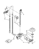 Fill and overfill parts