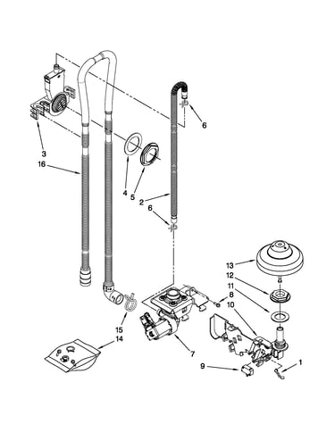 Fill and overfill parts