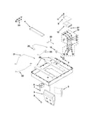 Burner box assembly