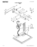 Top and console parts