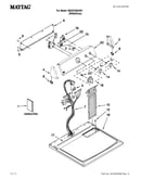 Top and console parts