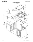 Top and cabinet parts