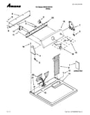 Top and console parts