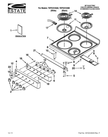 Cooktop parts