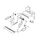 Top venting parts