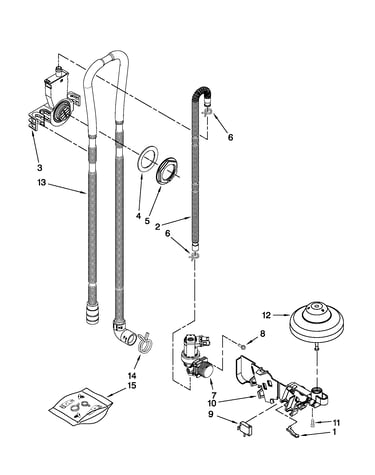 Fill, drain and overfill parts