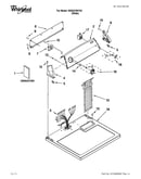 Top and console parts
