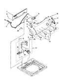 Controls and water inlet parts