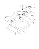 Burner box, gas valves, and switches