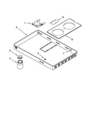 Burner box assembly