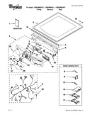 Top and console parts