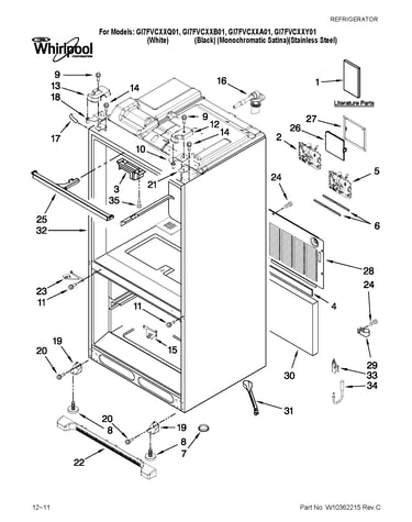 Cabinet parts