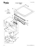 Top and console parts