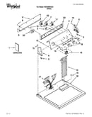 Top and console parts