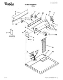 Top and console parts