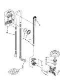 Fill, drain and overfill parts