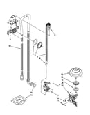 Fill, drain and overfill parts