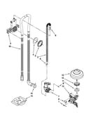 Fill, drain and overfill parts