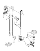 Fill, drain and overfill parts