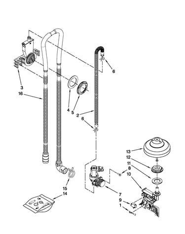 Fill, drain and overfill parts