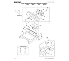 Maytag YMEDB850WQ1 top and console parts diagram