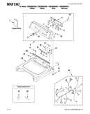 Top and console parts