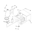Oven cavity parts