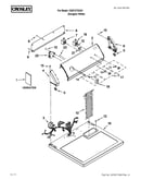 Top and console parts