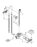 Fill, drain and overfill parts