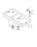 Burner box assembly