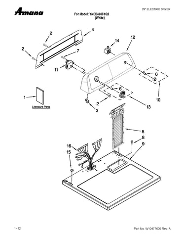 Top and console parts
