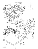 Top and console parts