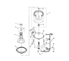 Whirlpool 7MWTW1501AW0 basket and tub parts diagram