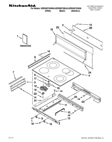 Cooktop parts