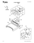 Top and console parts