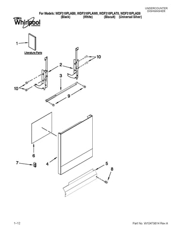 Door and panel parts