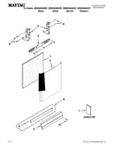 Door and panel parts