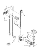 Fill and overfill parts