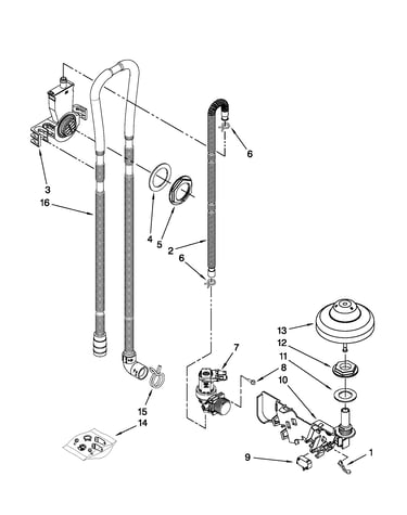 Fill and overfill parts