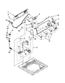 Controls and water inlet parts