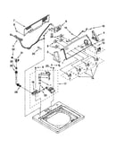 Controls and water inlet parts
