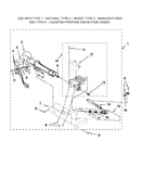 Burner assembly