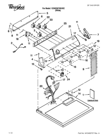 Top and console parts