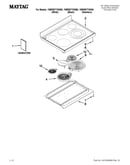 Cooktop parts
