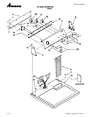 Top and console parts