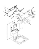 Controls and water inlet parts