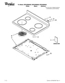 Cooktop parts