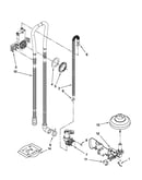 Fill, drain and overfill parts