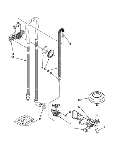 Fill, drain and overfill parts