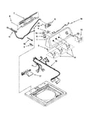 Controls and water inlet parts